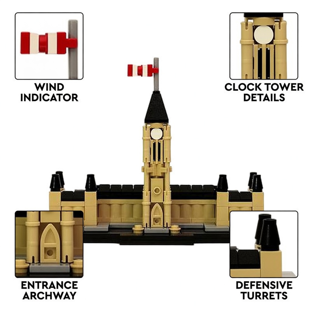 MOC World Architecture Blok Ba - Kids Toys Canada ulasan dan harga