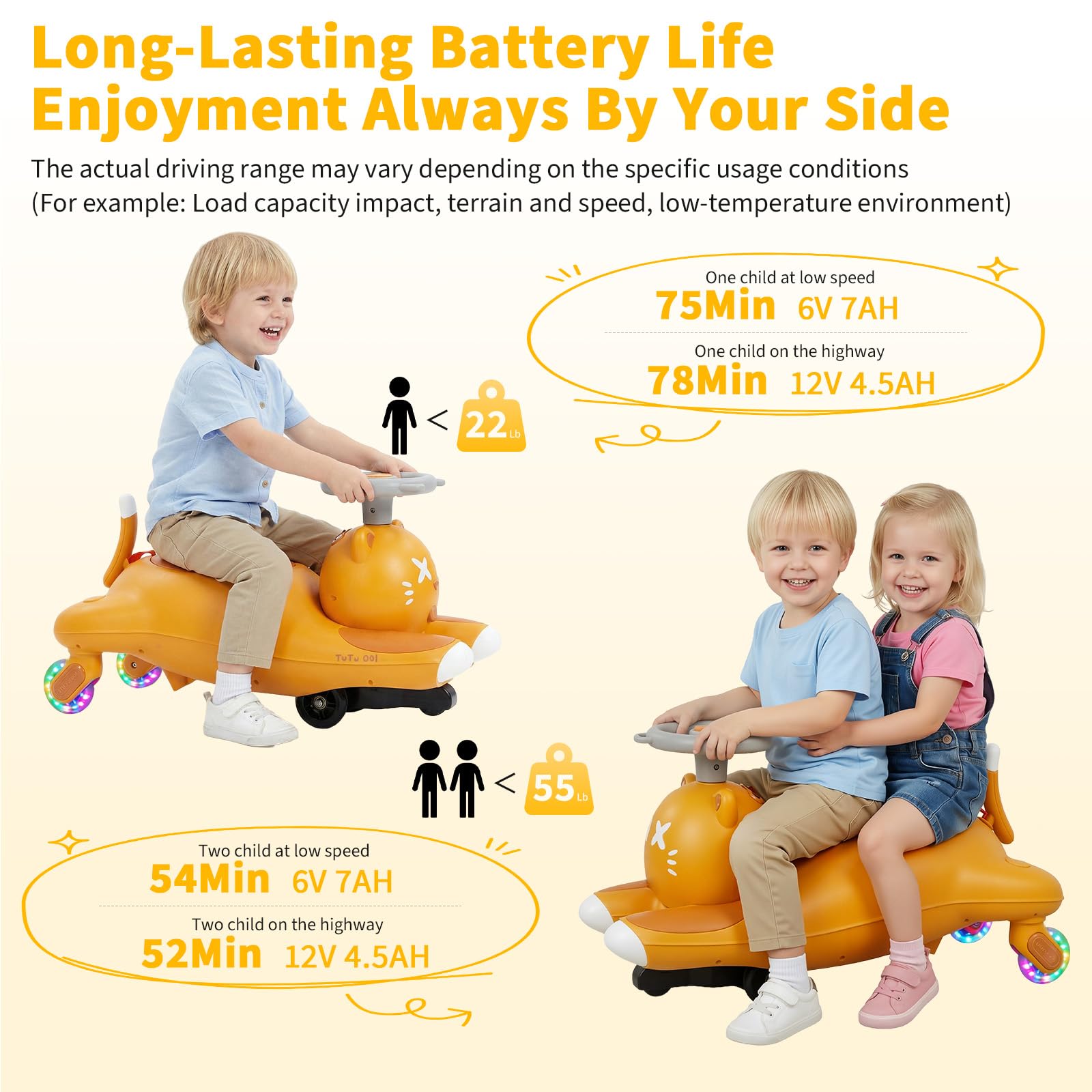 Mobil Listrik Anak-Anak dengan - Kids Toys Electric Car ulasan dan harga